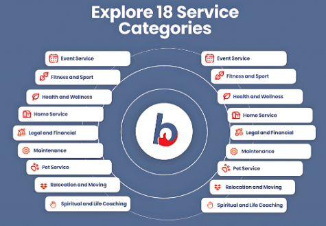 Explore 18 service categories on Bookuro