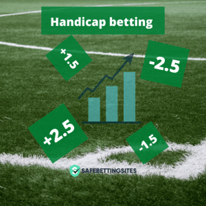 Understanding Betting Odds American, Fractional & Decimal Understanding Betting Odds American, Fractional & Decimal